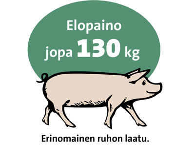 Elopaino